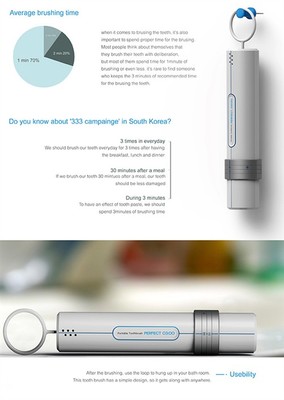 就在我們身邊 日常生活中的高科技產(chǎn)品