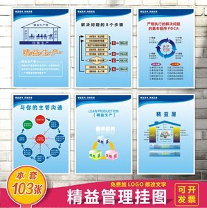 精益求精，品質立廠——精益生產與品質管理宣傳方案